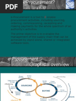 E Procurement#1