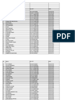 Data - anggotaKABUPATEN NGAWI - Ngrambe