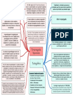 05 e 06. EMPREGADO APRENDIZ E ESTAGIARIO