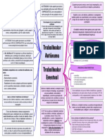 07 e 10. TRABALHADOR AUTONOMO E EVENTUAL