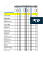 Planilla Evaluaciones Mercer JJF