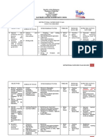 Instructional Supervisory Plan Novicio