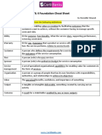 Itil 4 Foundation Cheat Sheet