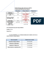 Calculo de Rociador 2756391