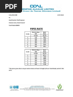 CCAL PVC-O Rates ADG