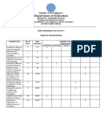 Icf 7 - Periodical Test - Q1