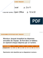 Réaliser Un Diagramme Statistique