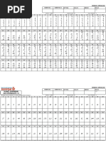 Intermediate 1 New (+ - MA)