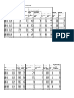 Motor Parameters 03