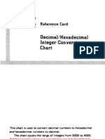 GX26-1587-0 Decimal-Hex Integer Conversion Chart