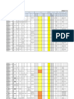 Mt-05 Matriz de Riesgos y Peligros