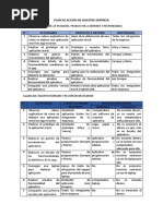 Plan de Acción de Nuestra Empresa