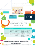 Taller Trastornos de Lenguaje y Disfemia Secundaria