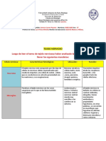 Tarea 7.2 Componentes Del Tejido Nervioso HISTO 1 DR LUIS PEREZ MENDEZ