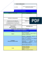 Matriz de Amenazas y Vulnerabilidad