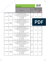 Megant Specification Tables 2