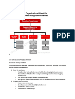 Sop For Housekeeping Department