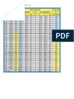 SSS Contribution Table As of January 2007