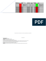 Hazard Analysis Template