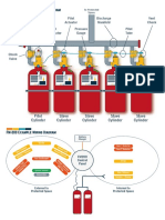 069 FM200 Fire Suppression System PDF