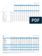 TWTR Final-Q4'21-Selected-Metrics-and-Financials