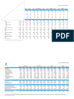 TWTR Final-Selected-Metrics-and-Financials