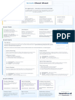 Scrum Cheat Sheet 2022