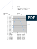 Simplex Airfoil