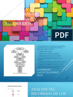 Diagrama Relacional de Actividades y Recorridos