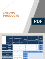 Matriz Insumo Producto