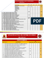 Unidades y Direcciones Parte Numerico Sistema de Armas y Municiones Del en Blanco Dvc-41