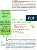 UD 20.1. Microorganismos