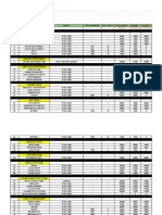 Master File - Final Budget