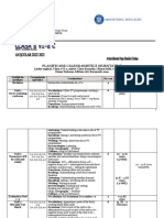 Planif. Cls. A VI-A Art 2022