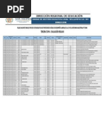 Plazas Vacantes Ugel Bellavista - Tercera Etapa - Evaluación Regular