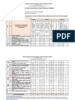 Planificacion-Anual-quinto-grado B Año 2022 Ultimo.