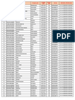 E430-Peserta Vaksin Booster - PT Minamas Gemilang - Template 365 ORANG SSE