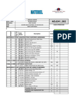 Adj241 Imm Traore