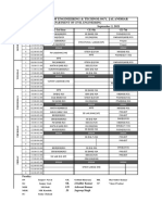 Time Table 2021 (August To Nov) - I-1