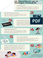 Infografía - Alexander Leal