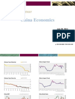 China Eco Stats