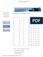 Standard Bolt Tightening Torque