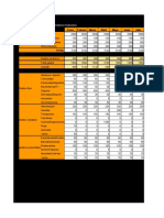 Bankcook Kakebo en Excel Gratis