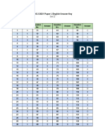 Cds 2 2021 Paper I English Answer Key Set D 42