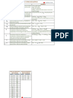 Tabla de Simbología Química