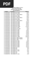 Lista de Precios Tuberia Cobre