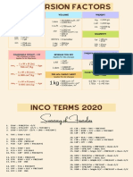 Excise Taxation