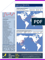 Container Intelligence Monthly: Volume 21, No. 5 ISSN: 1467-0488 May-2019