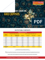 PNB Fixed Deposit Form