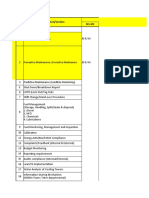 Measureable KPIs of Procedure-Matrix